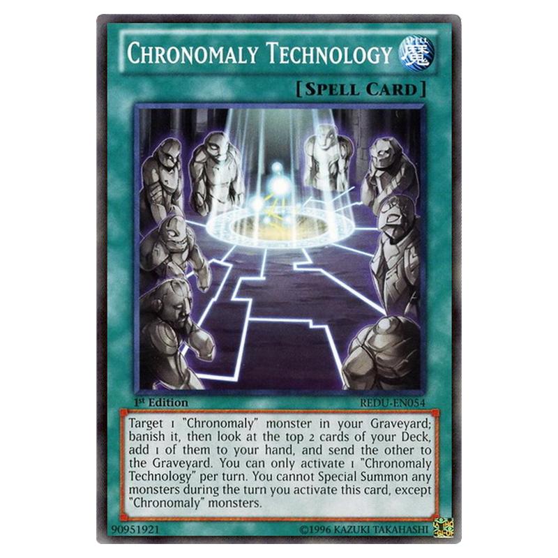 Yu-Gi-Oh! - Return of the Duelist