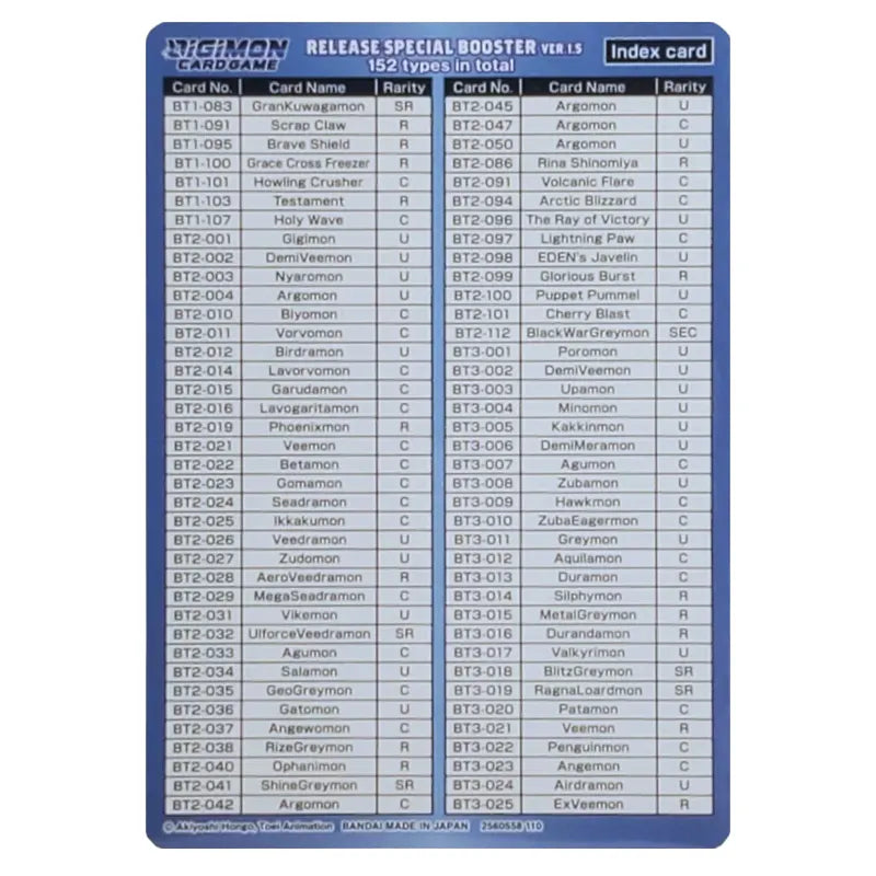 digimon card index Digimon - Index Card