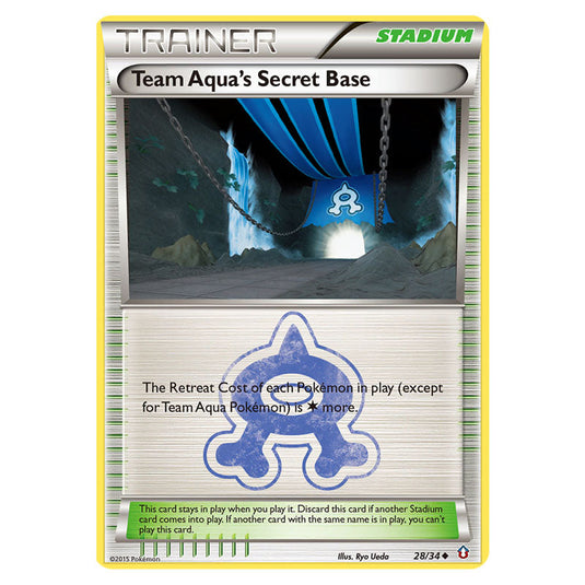 Team Aqua's Secret Base 28 card from the Pokemon set Double Crisis