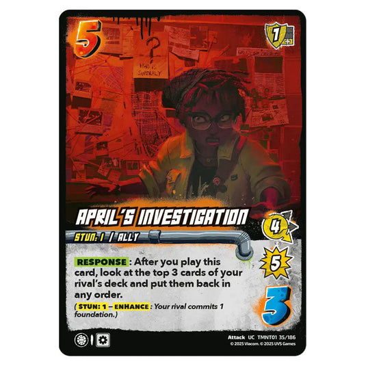 April's Investigation card from the Teenage Mutant Ninja Turtles set