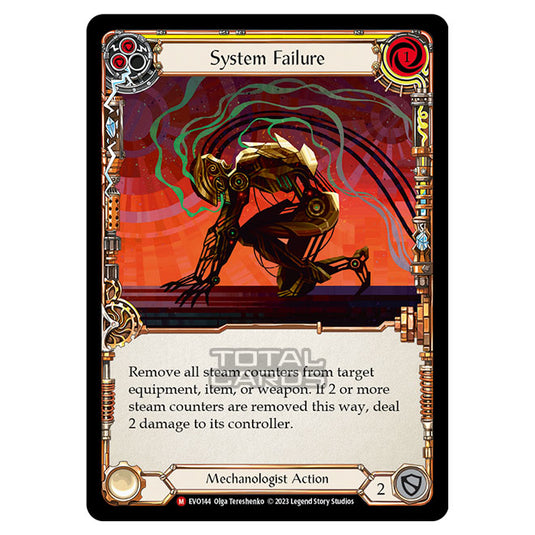 Flesh & Blood - Bright Lights - System Failure - EVO144