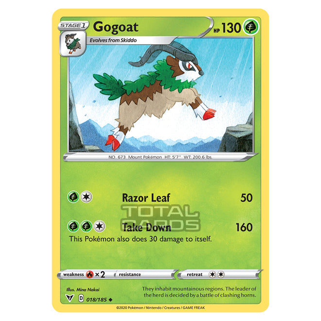 gogoat pokemon card value Gogoat
