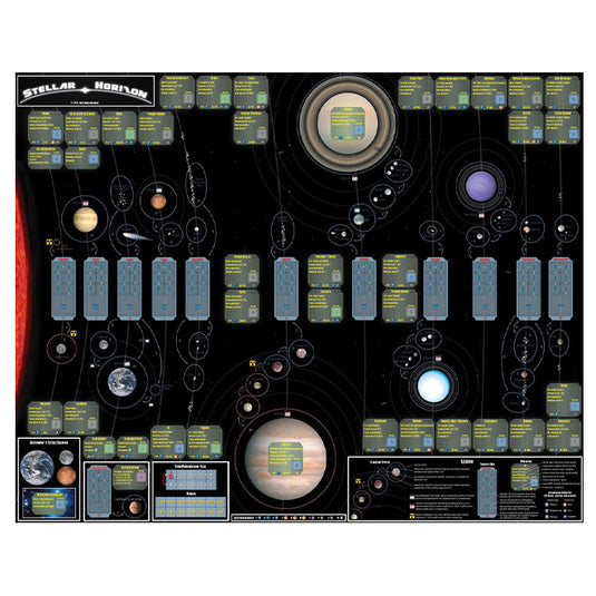 Stellar Horizons (Graded)