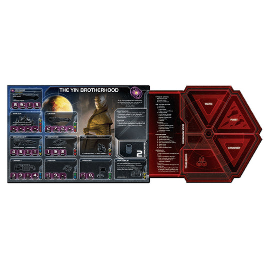 Twilight Imperium: Fourth Edition