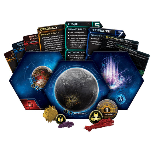 Twilight Imperium: Fourth Edition