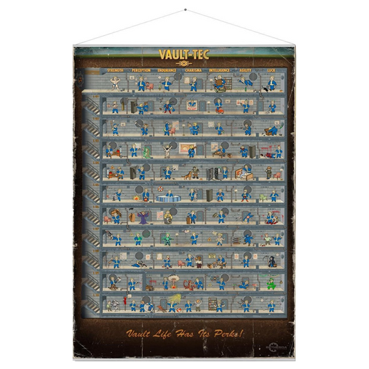 Fallout - Wall Scroll - Skill Tree