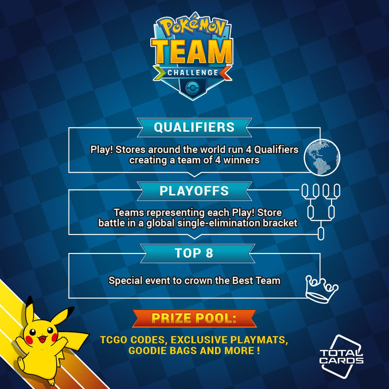 Are you ready for Pokemon Team Challenge Summer 2021 Qualifier 3!