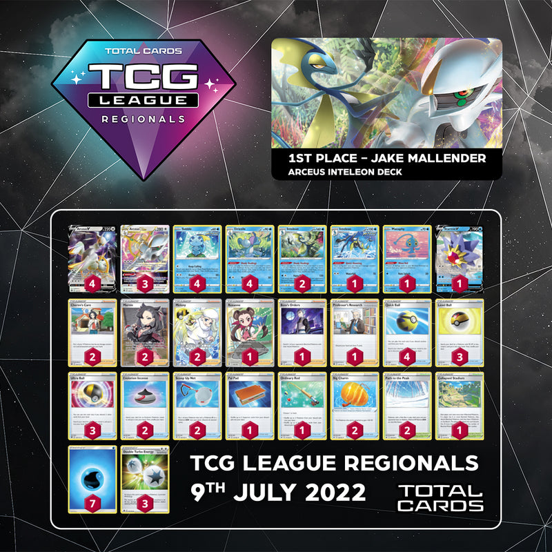 Pokemon TCG League Regional - Deck Breakdown 09/07/22