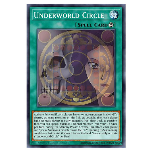 Underworld Circle MAMO-EN021-SCR card from the Yu-Gi-Oh! set Magnificent Monsters