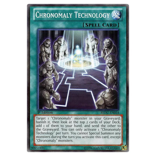 Yu-Gi-Oh! - Return of the Duelist