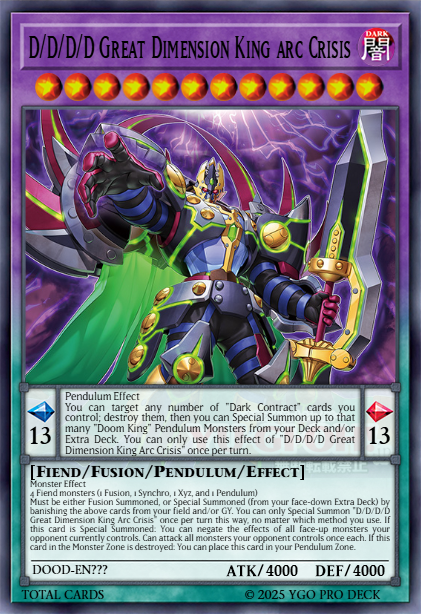 Everything you need to know about YuGiOh Doom of Dimensions! (Card Lis