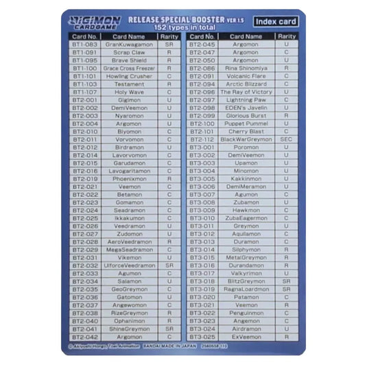 Digimon - Index Card - Player 1 (Release Special Booster Ver 1.5) Digimon - Index Card - Player 1 (Release Special Booster Ver 1.5)