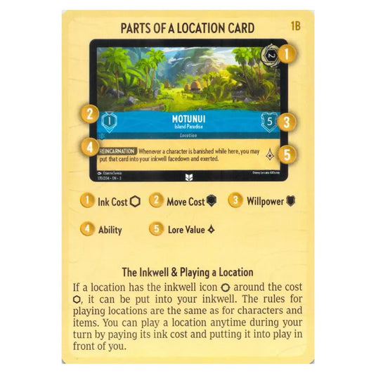 Lorcana - Into the Inklands - Rules Card - 1A/1B Lorcana - Into the Inklands - Rules Card - 1A/1B
