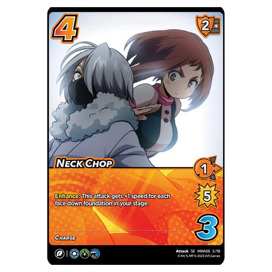 Neck Chop card from the My Hero Academia set Jet Burn SE MHA06 5/18