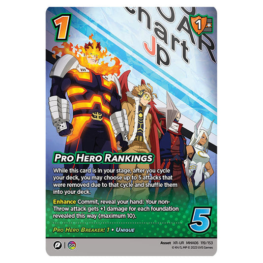 Pro Hero Rankings card from the My Hero Academia set Jet Burn XR-UR MHA06 119/153