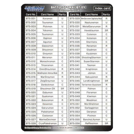 Digimon - Memory Gauge - Player 1 - BT05 (Battle Of Omni)