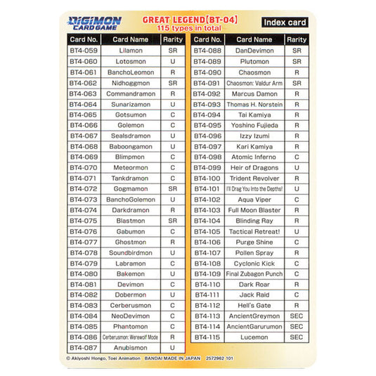 Digimon - Memory Gauge - Player 2 - BT4 (Great Legend)