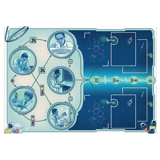 Pandemic - In The Lab Expansion