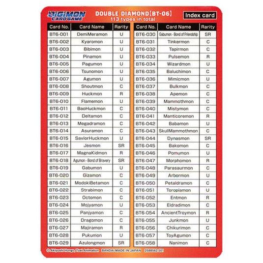Digimon - Memory Gauge - Player 1 - BT06 (Double Diamond)